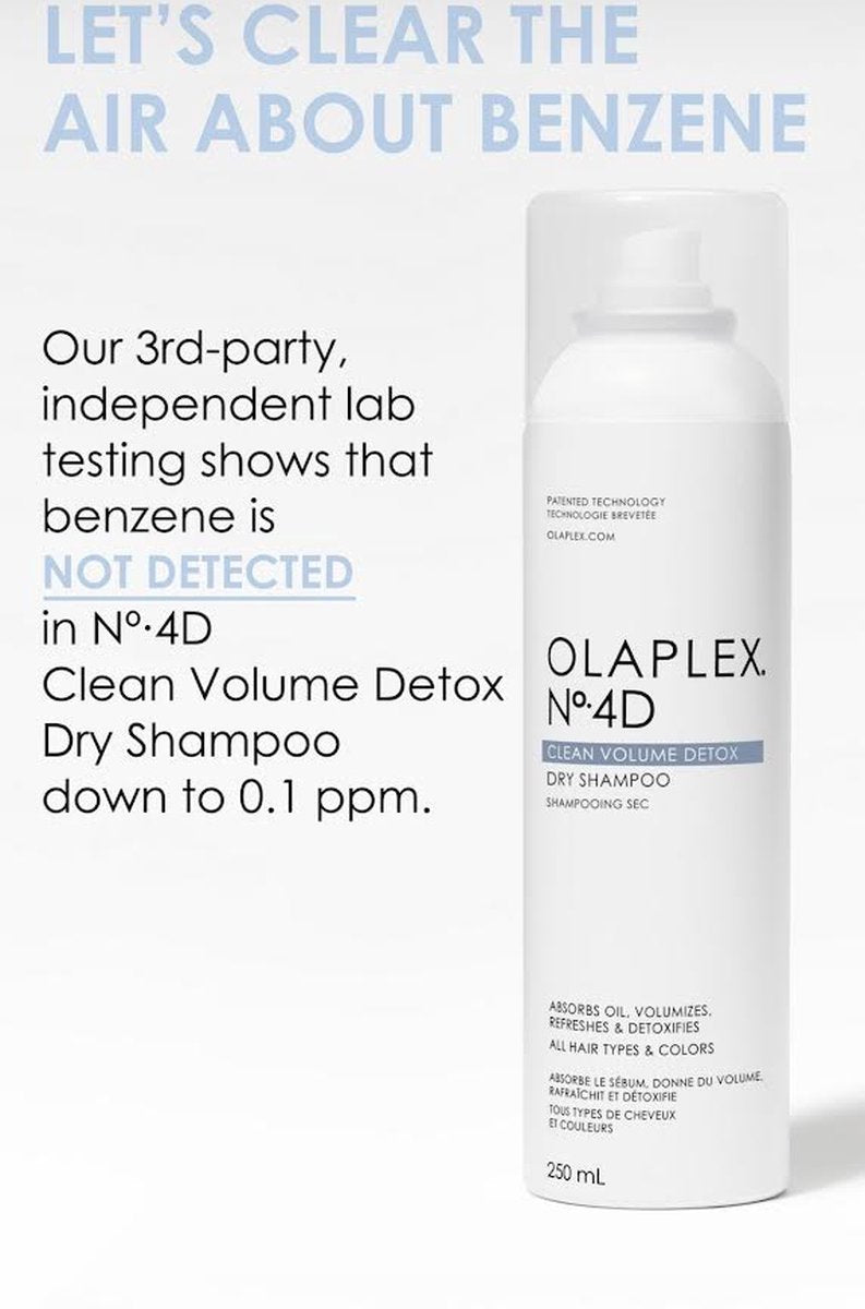 Olaplex N°4D Clean Volume Detox Dry Shampoo 250ml